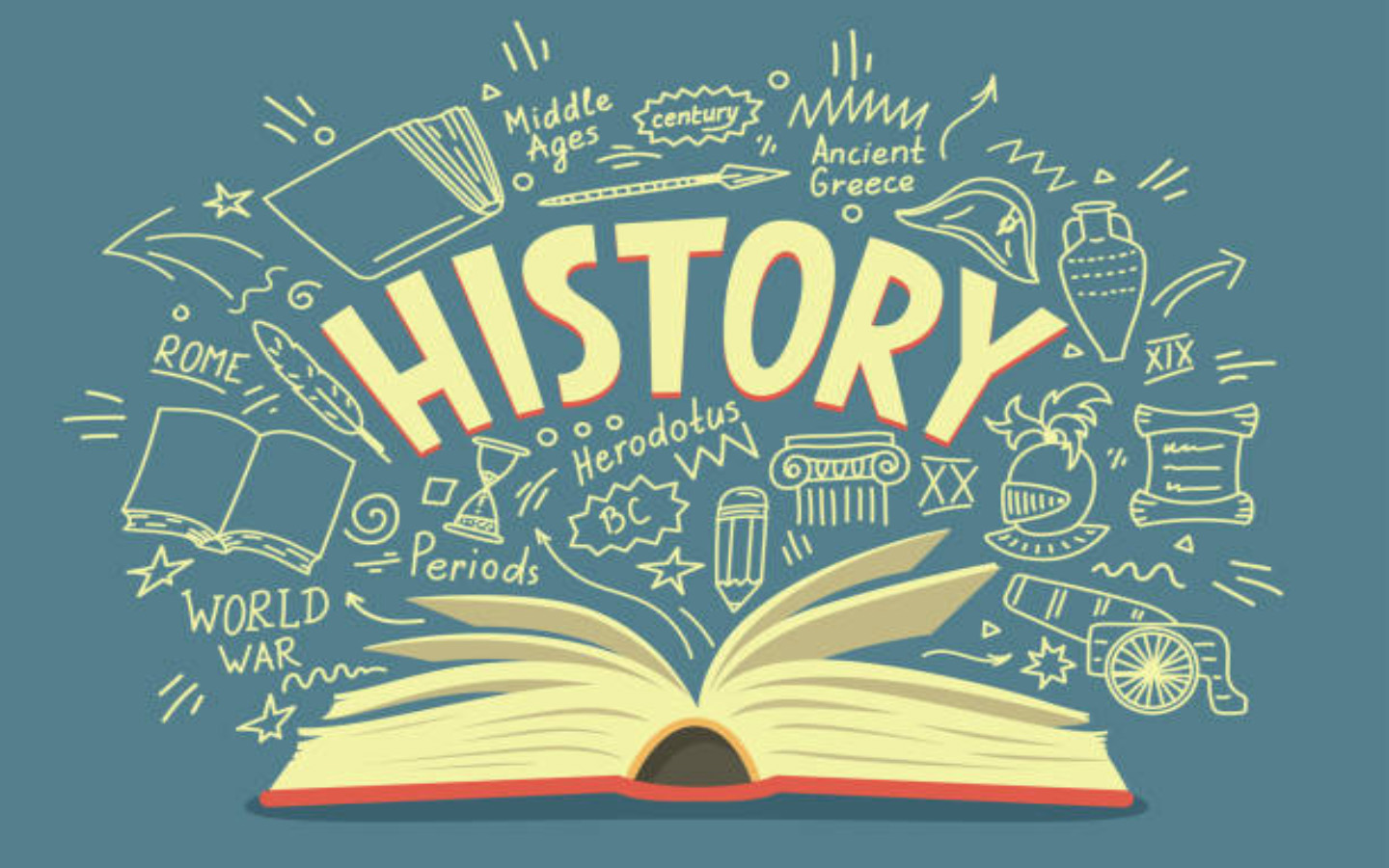 corsi e ricorsi, storia, hittiti, antichi egici, cosa ci insegna la storia, ricorsi storici