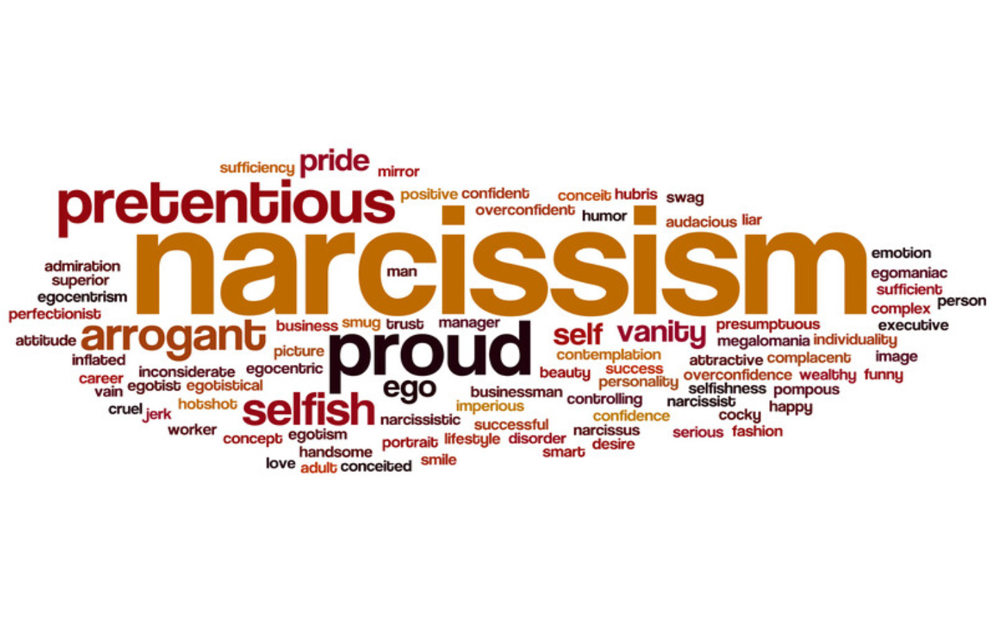 narcisismo, come è un narcisista, vero narcisismo, narcisista, personalità narcisistica, disturbo di personalità narcisistica