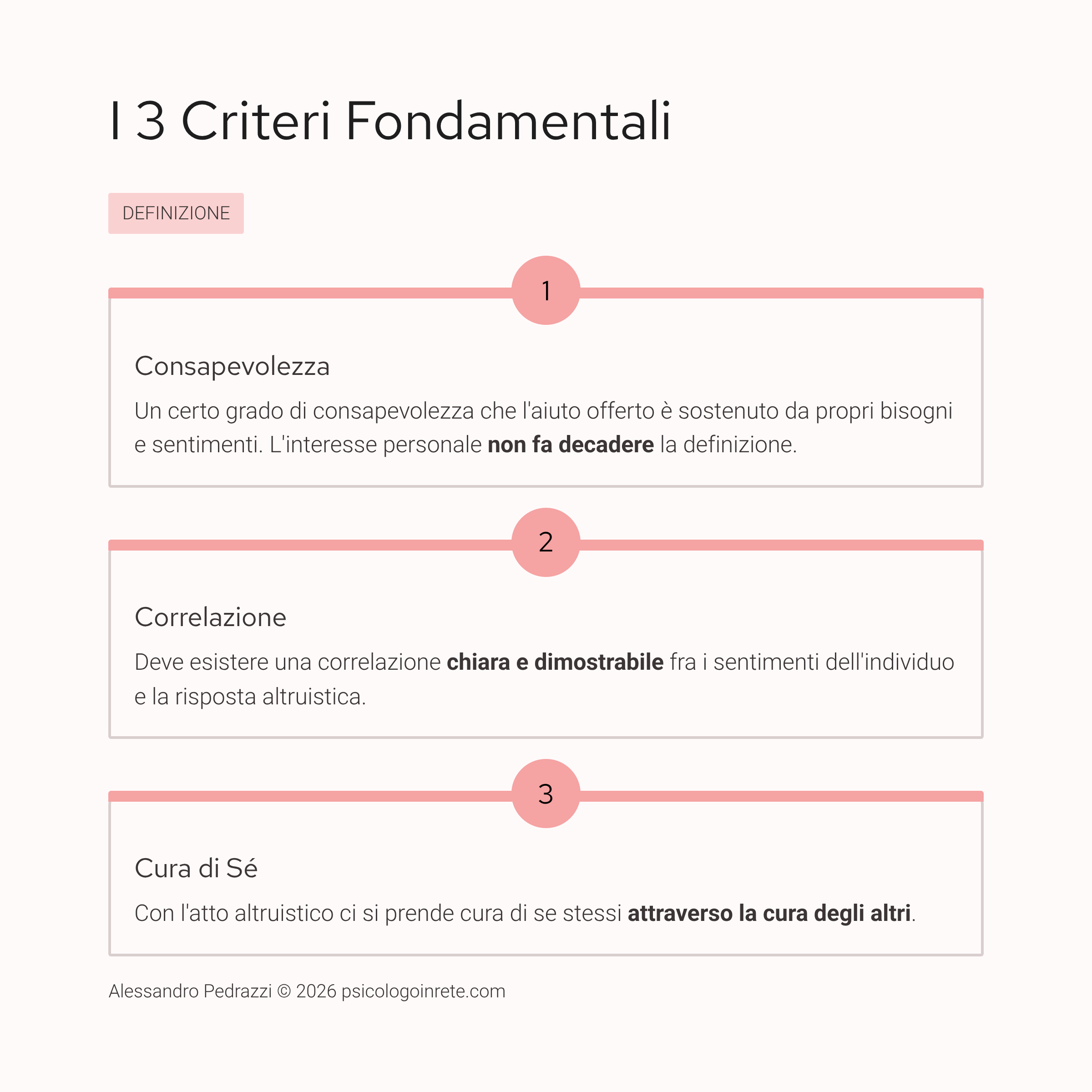 I tre criteri fondamentali: consapevolezza, correlazione e cura di sé