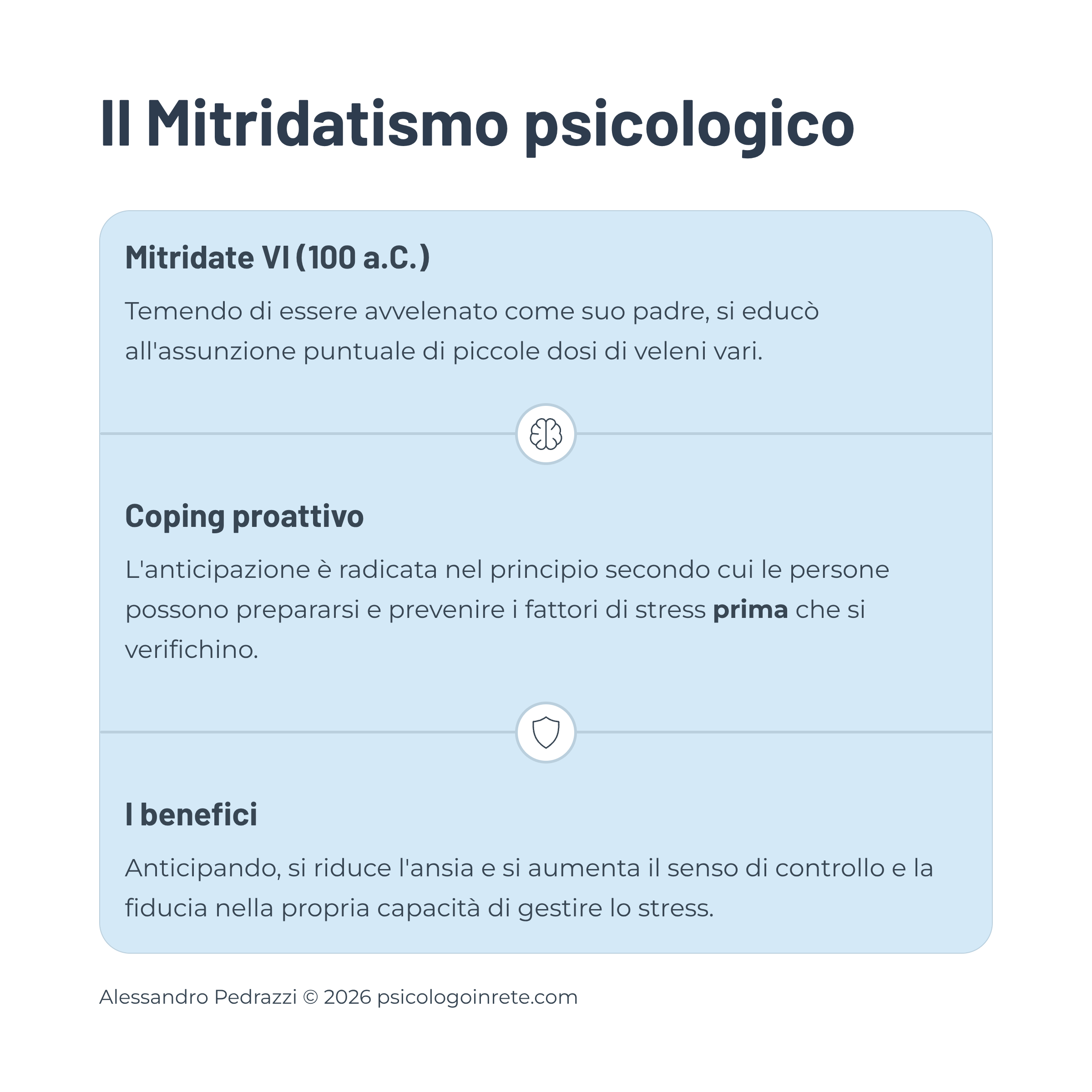 Il mitridatismo psicologico: Mitridate VI, coping proattivo e benefici dell'anticipazione