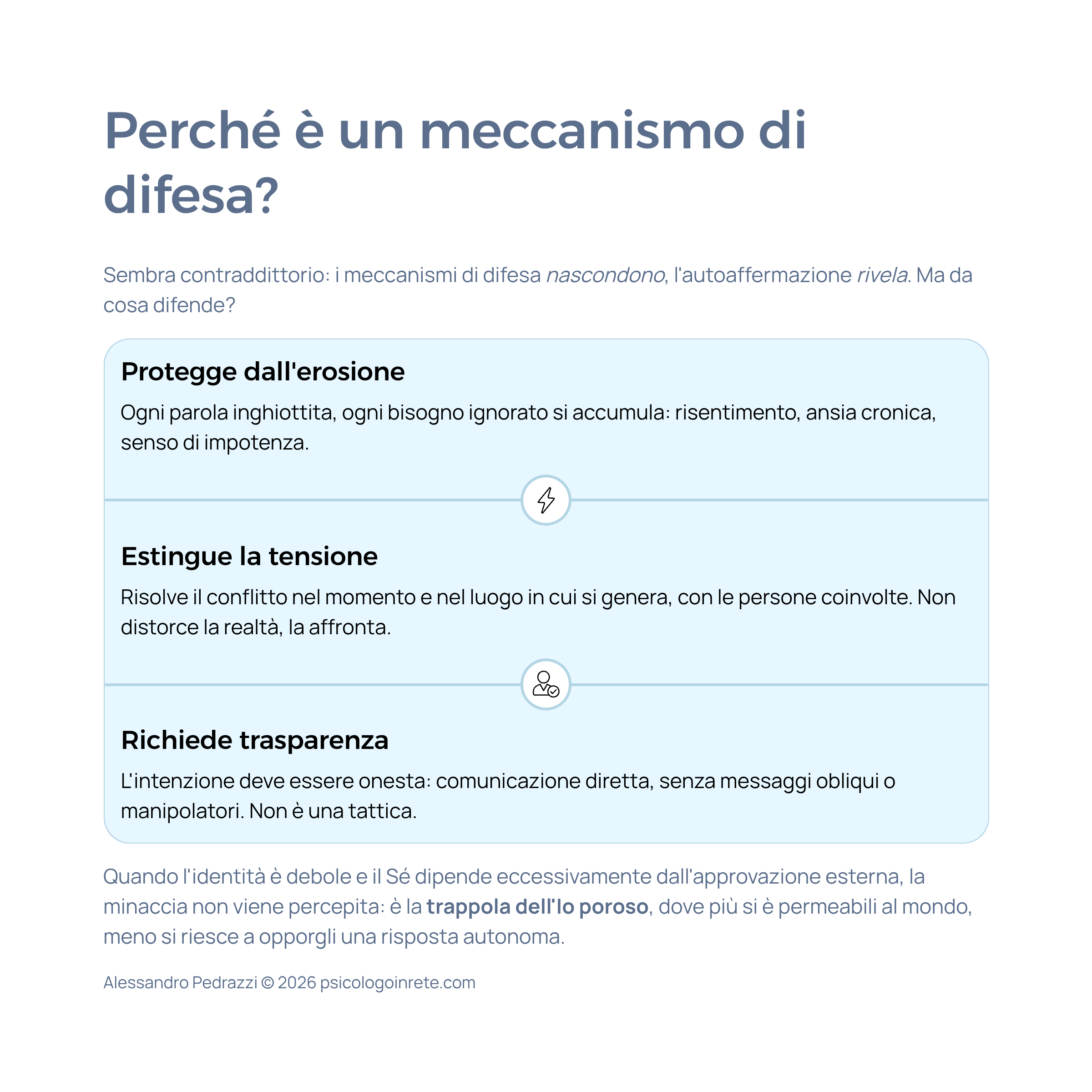 Perché è un meccanismo di difesa: protegge dall'erosione, estingue la tensione